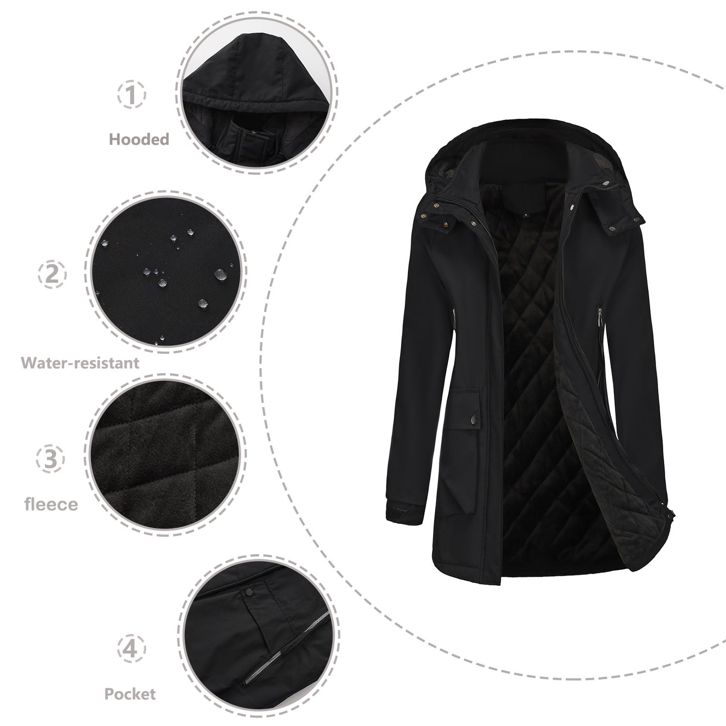 Detachable Cap Parka Fleece Padded Shell Coats